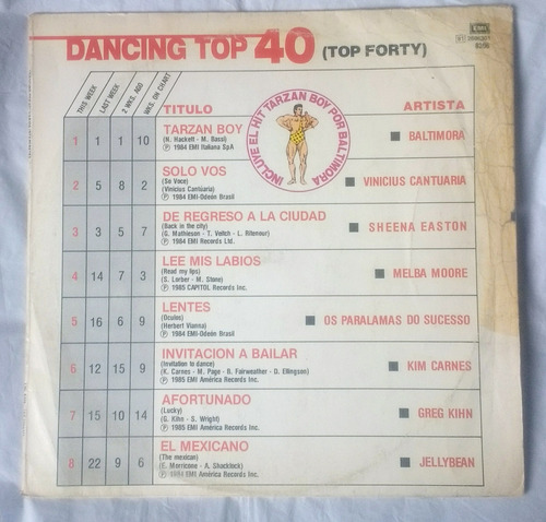 Dancing Top 40 Tarzan Boy Baltimora Paralamas Kim Carnes