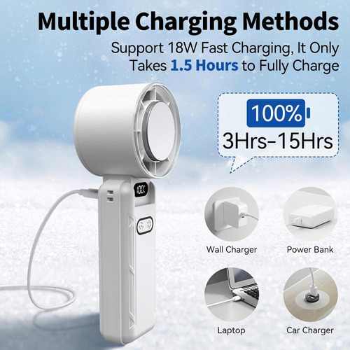 Miniventilador Turbo Jet De 6000 Mah, Recargable, Portátil