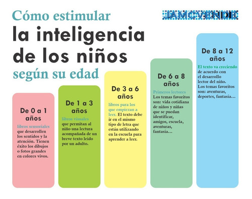 Libro Con Sonidos ¿qué Sonido Es Ese? Vehículos +1 Tapa Dura