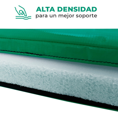 Colchoneta Gimnasio, Estiramientos Y Estimulación 100x60x5
