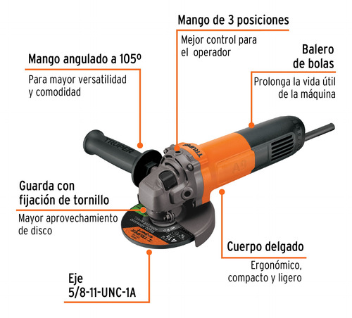 Set De Esmeriladora Angular 800w Con Soporte Y Discos