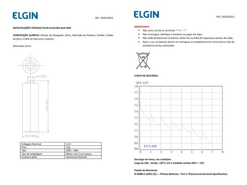 Imagem 3 de 7 de 20 Pilhas Aaa Alcalina Elgin 5 Cartelas