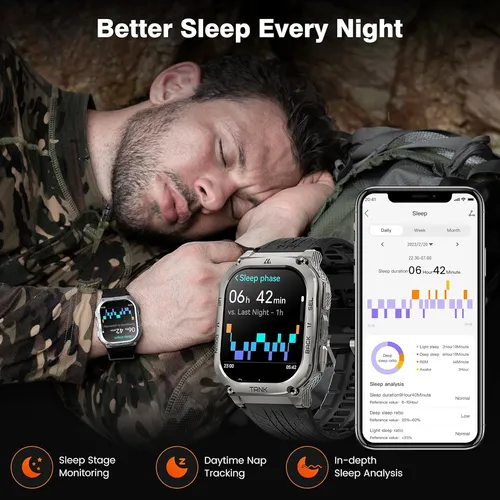 Reloj Inteligente Kospet Tank M3 C/ Bluetooth 1.96 Plateado