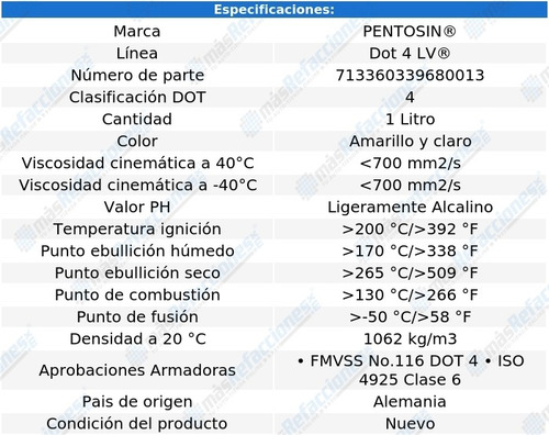 Líquido De Frenos 320i L4 2.0l 12-15 Pentosin 1 Lt Alemán