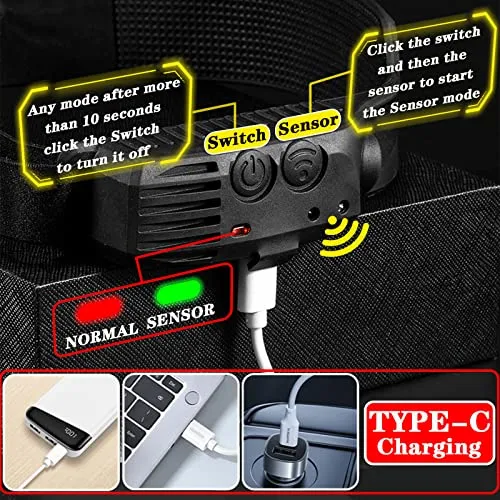 Punlim Linterna Frontal Recargable, Lámpara Frontal Superbri