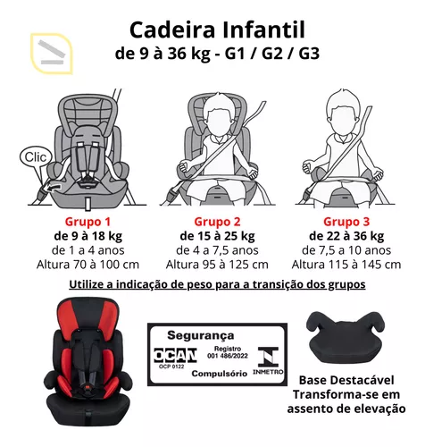 Cadeira Cadeirinha Infantil Criança Para Carro Auto - 9 á 36 Kg