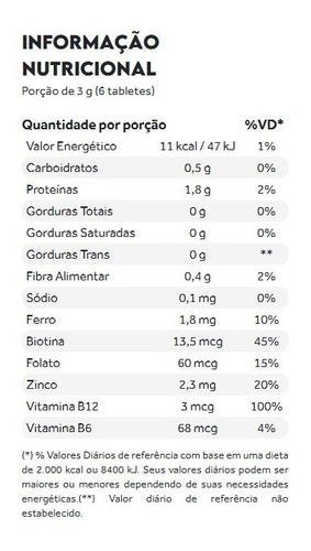 Clorella Premium 500mg 200 Tabletes - Pura Vida