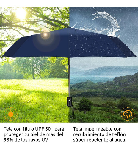 Paraguas Sombrilla 8 Varillas Automática Con Filtro Uv