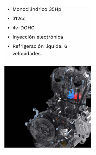 Zontes R310 Monobrazo Euro 5 2023/2024 Entrega Inmediata