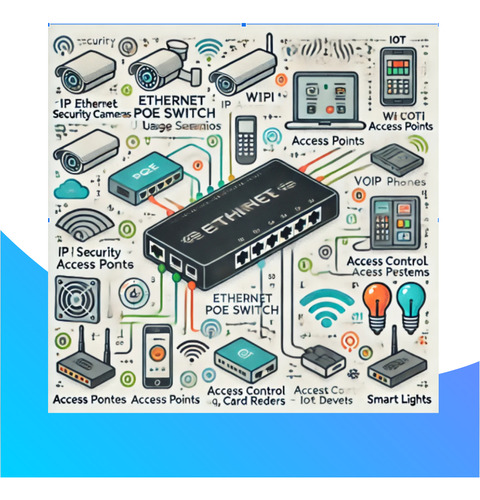 Switch Industrial 8p Ethernet Y 2p Fibra C/gestion