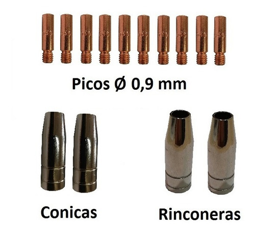 Consumibles Mig Torcha Tr15 M.6 4 Toberas