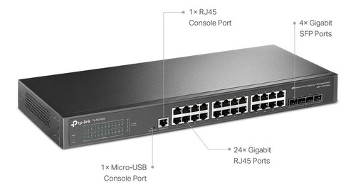 Imagen 3 de 7 de Switch Tp Link Administrable 24 Puertos Gigabit L2 Tl-sg3428