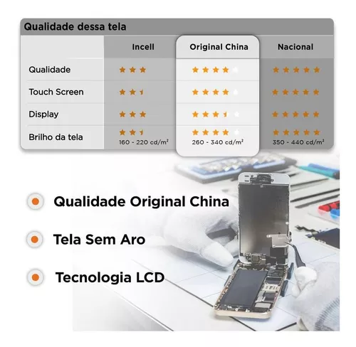 Tela Moto E4 Plus Xt1773 Display Premium Compatível Motorola