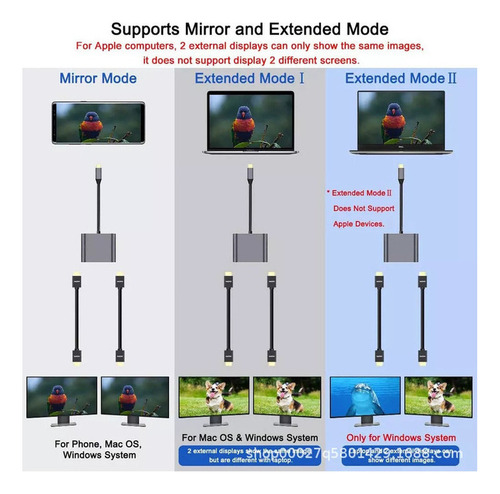 - El Adaptador Dual Usb A Hdmi Amplía Dos Monitores
