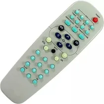 Comprar Kit 20 Controle Remoto Tv Philips Todos Modelos De Tubo 7133
