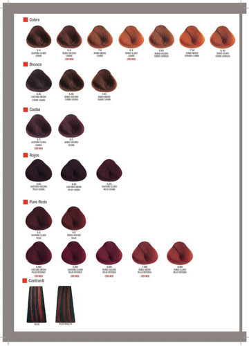 Kit Tinte Alfaparf  Evolution Evolution of the color tono 7