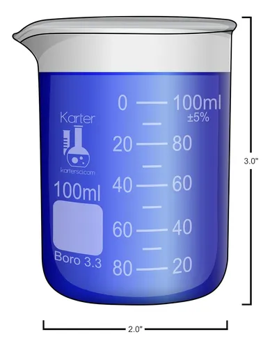 Sf-214t2 Borosilicate Glass Beaker Set, 50/100/250 Ml, ...