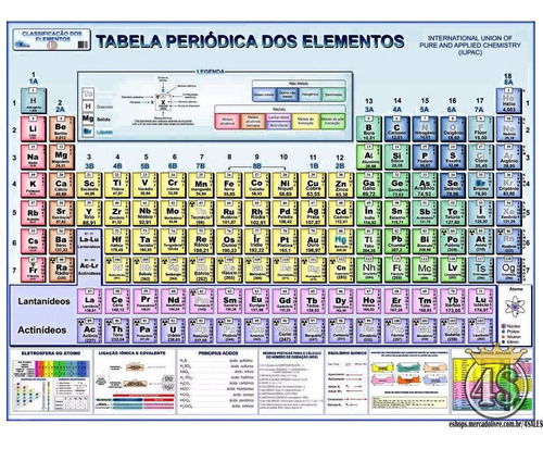 Mapa Tabela Periódica Elementos Químicos 120 X 90cm Gigante R 1490