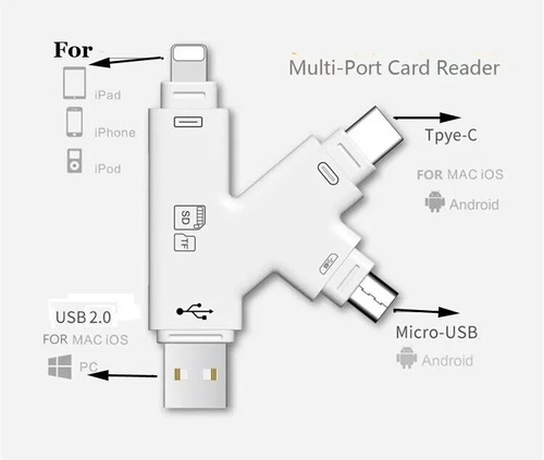 Lector De Tarjetas De Memoria Sd Para iPhone Mac iPad Micro