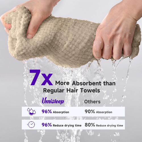 Toalla De Pelo De Microfibra Extra Grande Para Mujer, Cabell