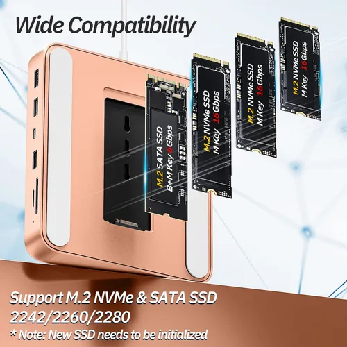 Hub Usb C Para iMac De 24 2021-2024 Minisopuru, Con Conexi