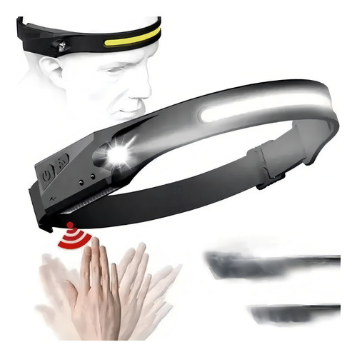 Linterna Frontal Minero Recargable USB con Sensor 2 Luces Negro Blanco