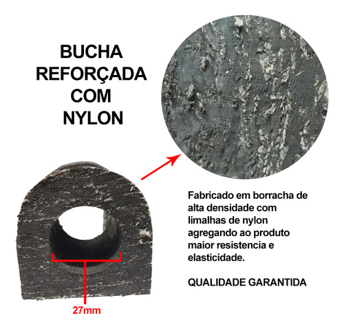 Kit Borracha Bucha Barra Estabilizadora Cruze 12/... 27mm
