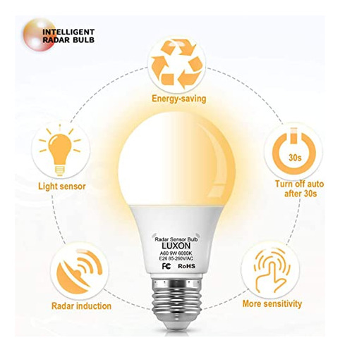 Bombillas Led Con Sensor De Movimiento, Luz Diurna 6000k,