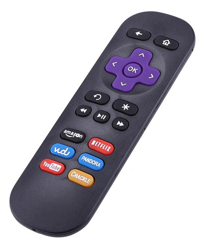 Control Roku Express Roku Premiere Roku 1 2 3 4 Hd Lt Xs Xd