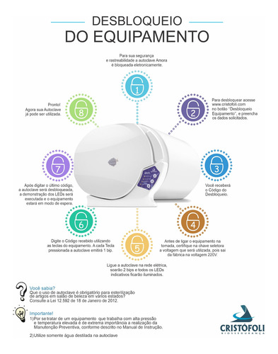 Imagem 3 de 4 de Autoclave Cristofoli Amora 4l Biossegurança Depilação