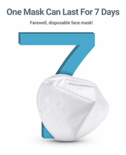 Mascarillas Kn95 N95 Importadas Aprobadas Virus Fda Ce Inen