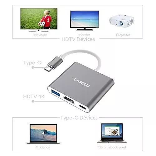 Adaptador USB C/tipo C a HDMI, adaptador Thumderbolt 3 a HDMI 4K, adaptador  multipuerto USB-C digital AV para Mac/MacBook/iPad Pro/S20/S10+/proyector