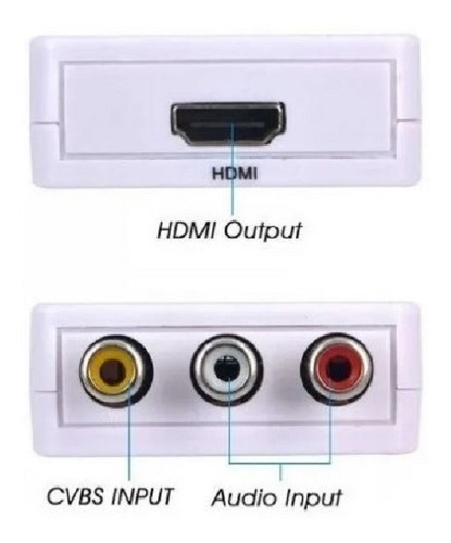 Convertidor Conversor Adaptador Rca + Sonido A Hdmi Oferta !