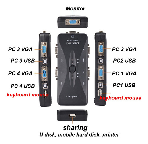 Switch Kvm Conmutador De 4 Puertos Usb 2,0 Vga