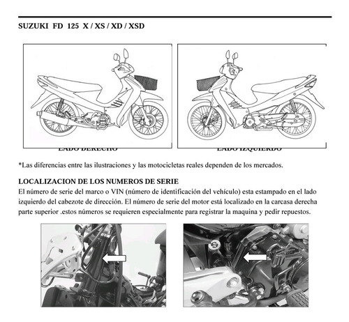 Manual De Servicio Susuki Best 125 