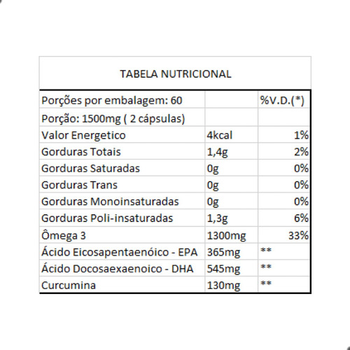 True Cúrcuma + Ômega Lipossomal 120 Cápsulas True Source