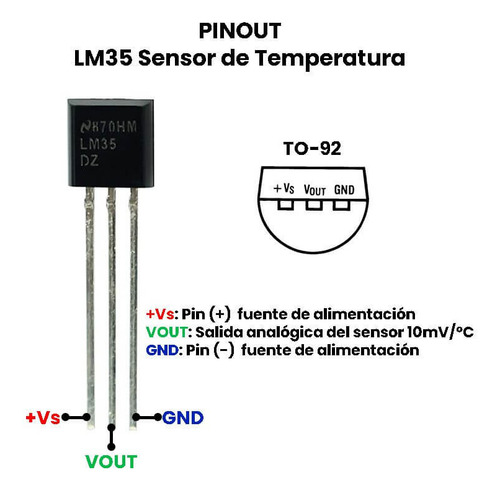 10pz Lm35 Sensor De Temperatura