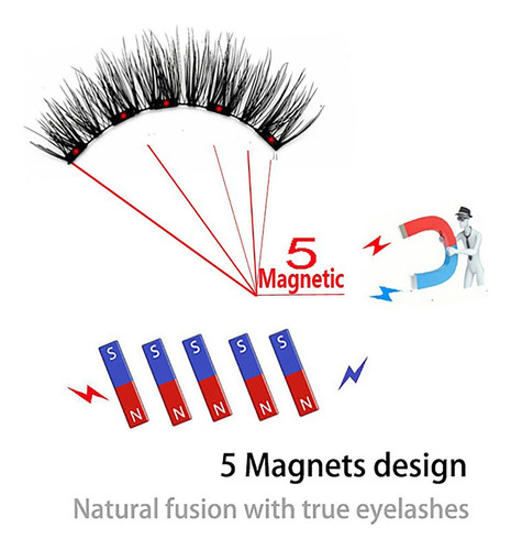 Conjunto De Cílios Magnéticos Sjsj | Cílios Magnéticos Sem P