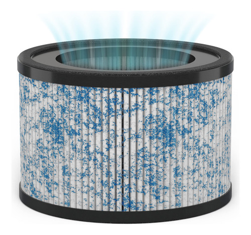 Filtro De Aire De Repuesto Miko Ibuki Air Purifier H13 Hepa