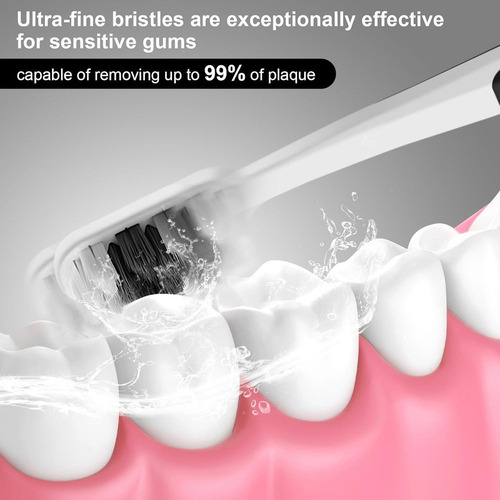 Cepillo De Dientes De Viaje Prasburr Suave X2 Negro Y Blanco