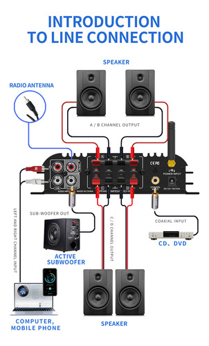 Amplificador Bluetooth 5.0 Hifi Stereo De 4.1 Canales Multi