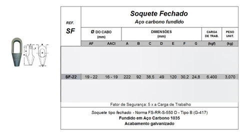 10 Soquete Fechado 6400kg P/ Cabo De Aço 19-22mm Aço Carbono
