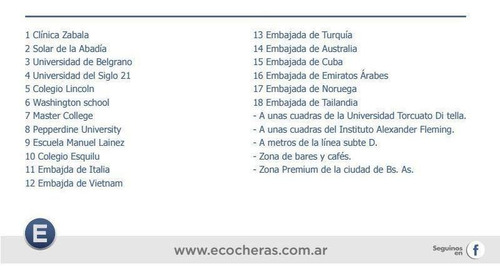 Imagen 3 de 3 de Cocheras En Zona Residencial Premium