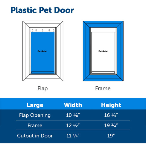 Plástico Doggie Door Petsafe Never Rust Para Animais De Esti