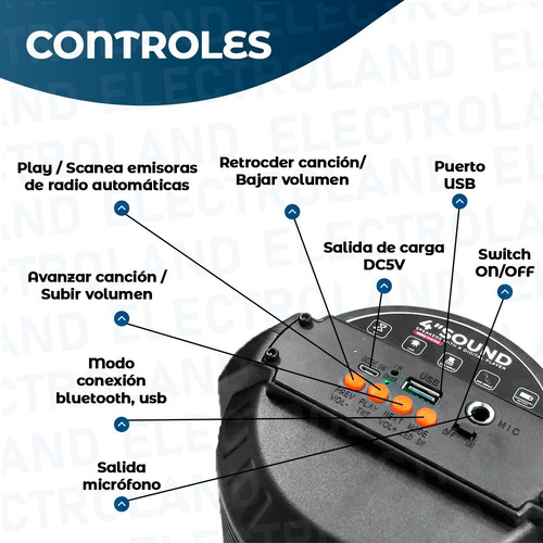 Imagen 5 de 10 de Parlante Portátil Bluetooth Con Luz Led Recargable Usb 500w