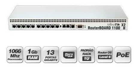 Mikrotik Routerboard Routerboard Rb1100 Rb 1100 Ahx2 L 6