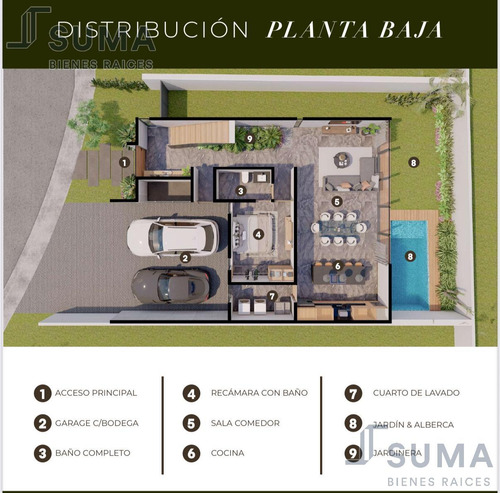 Casa En Venta En Fracc. Punta Tiburón, Alvarado Veracruz.
