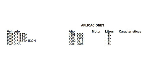 Tambor Ford Fiesta 1.3l 1998-2000 Fritec