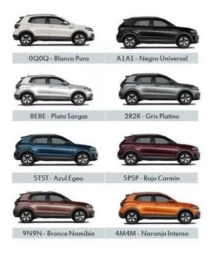 Nuevo Volkswagen T Cross Trendline 2021 Nqn 0km Autotag Mz