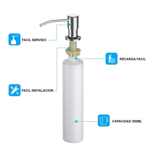 Dosificador Disepenser Jabon Liquido Detergente Pileta Mesad